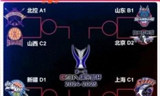 开云体育官方网站-包含双方球队实力不相上下，比赛结果扑朔迷离，谁是最终胜者？的词条