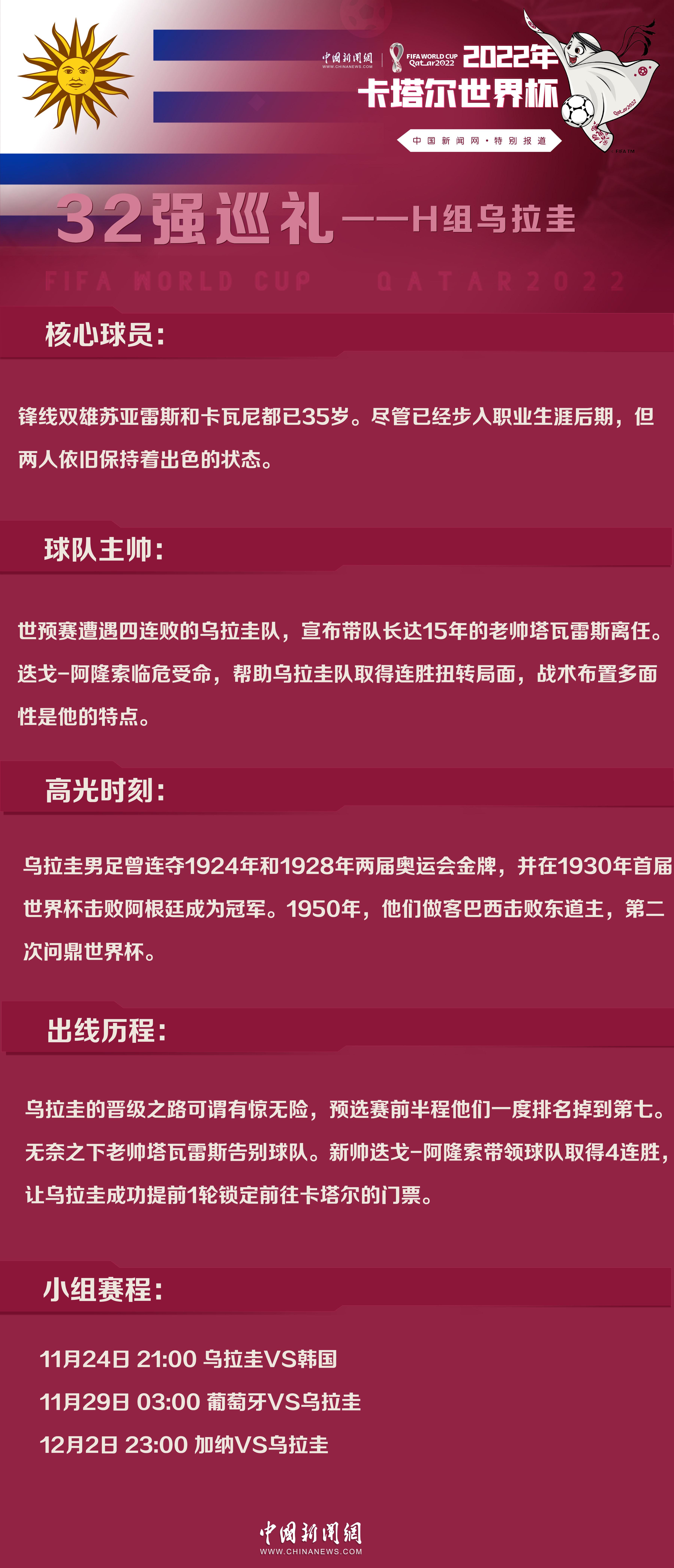 2025年俱乐部世界杯：弗拉门戈全队备战内幕的简单介绍
