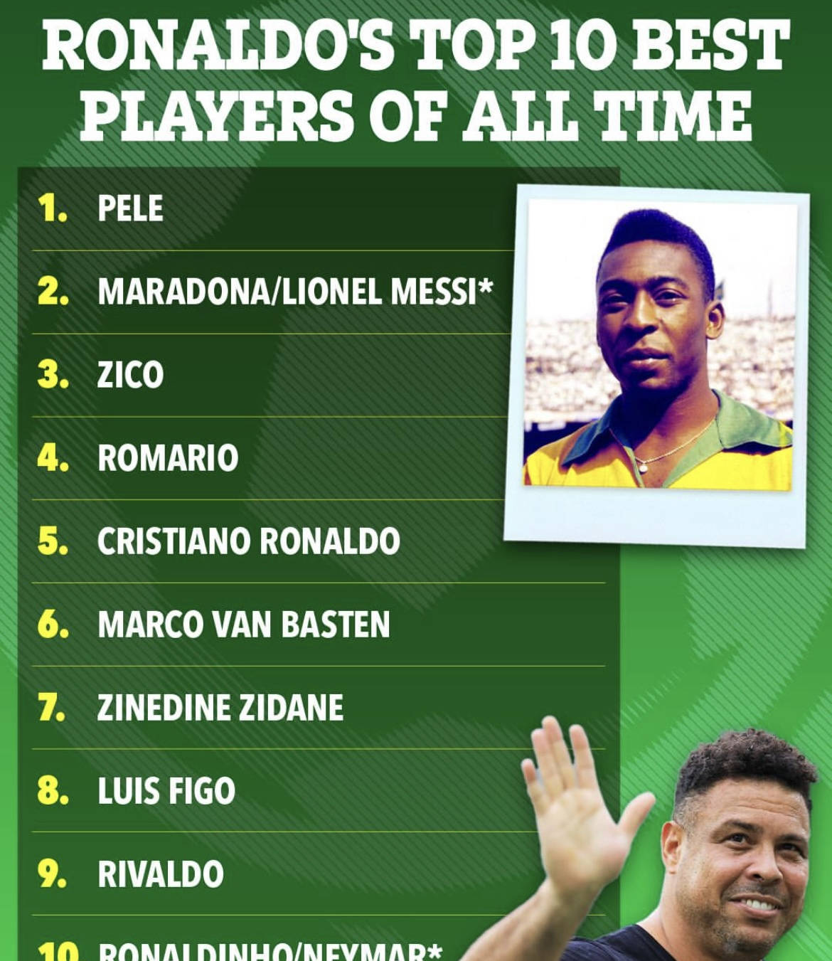 尤文图斯前锋罗纳尔多再创奇迹，欧冠得分超越传奇的简单介绍