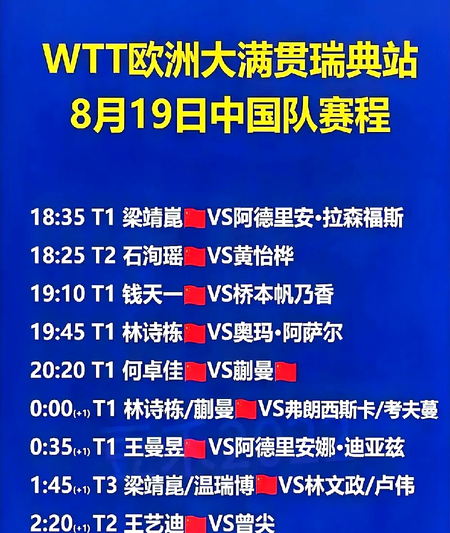 关于瑞典队挑战中国队，场上谁更强？的信息